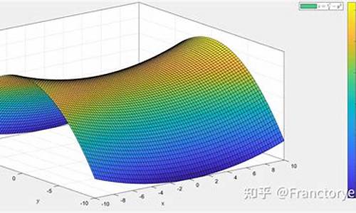 matlab   源码